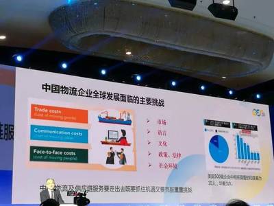 圓通副總裁相峰 借勢跨境電商，中國物流與快遞企業加速全球化布局