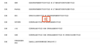 如何判斷辦理《網(wǎng)絡(luò)視聽(tīng)節(jié)目許可證》還是《網(wǎng)絡(luò)文化經(jīng)營(yíng)許可證》