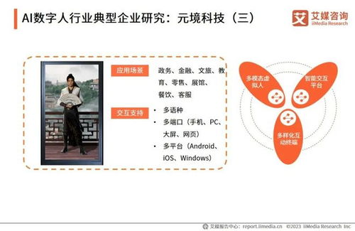 2023年中國(guó)AI數(shù)字人產(chǎn)業(yè)研究報(bào)告 數(shù)字文化創(chuàng)意內(nèi)容應(yīng)用服務(wù)的新篇章